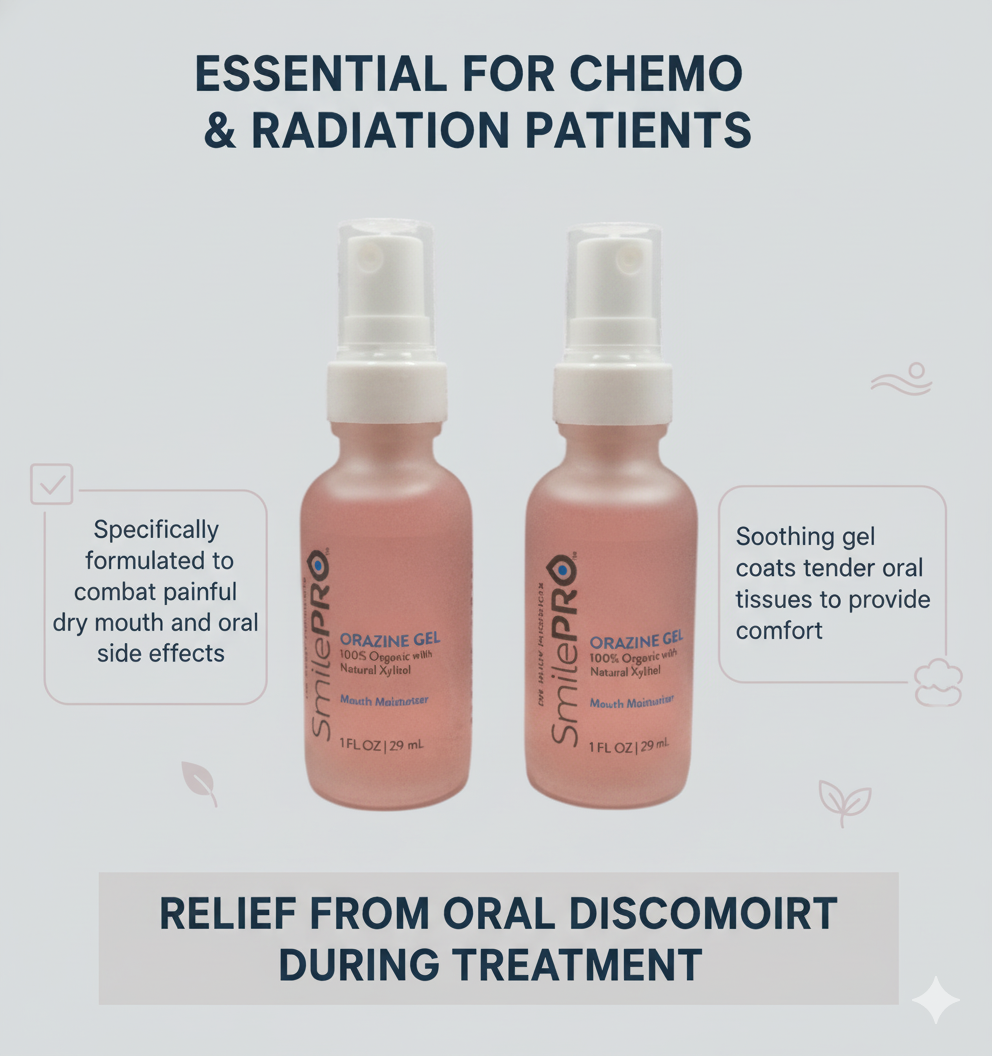 SmilePro™ Orazine Gel Mouth Moisturizer For Dry Mouth 2- pack