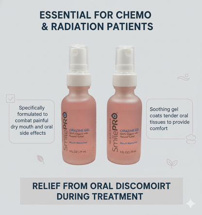 SmilePro™ Orazine Gel Mouth Moisturizer For Dry Mouth 2- pack