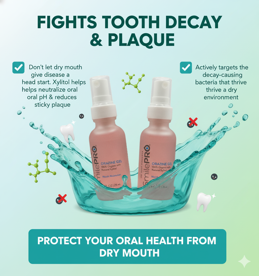 SmilePro™ Orazine Gel Mouth Moisturizer For Dry Mouth Single