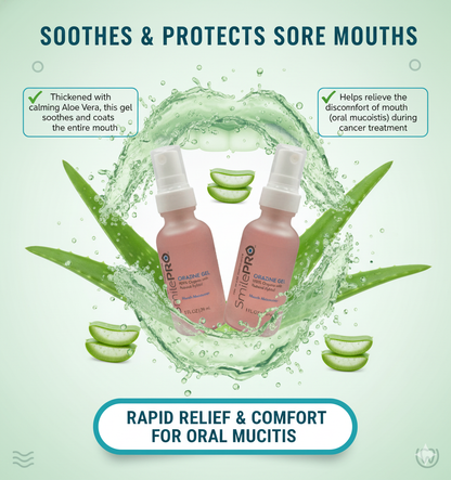 SmilePro™ Orazine Gel Mouth Moisturizer For Dry Mouth 2- pack