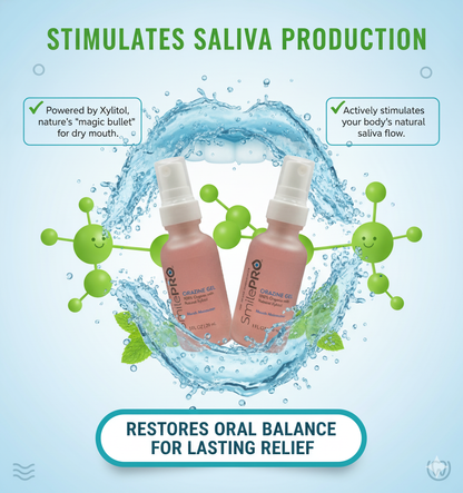 SmilePro™ Orazine Gel Mouth Moisturizer For Dry Mouth Single